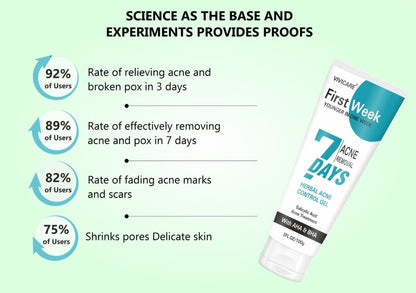 7 Days Herbal Acne Removal Gel - Acne Control Treatment with Salicylic Acid 100gm