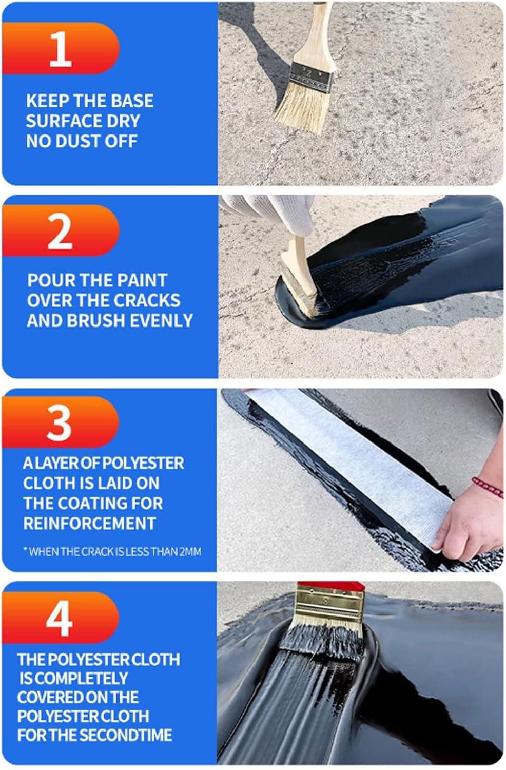 Waterproof Multi-Purpose Polyurethane Coating 200 ml each (Pack of 2)