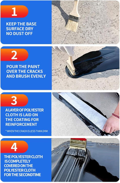 Waterproof Multi-Purpose Polyurethane Coating 200 ml each (Pack of 2)